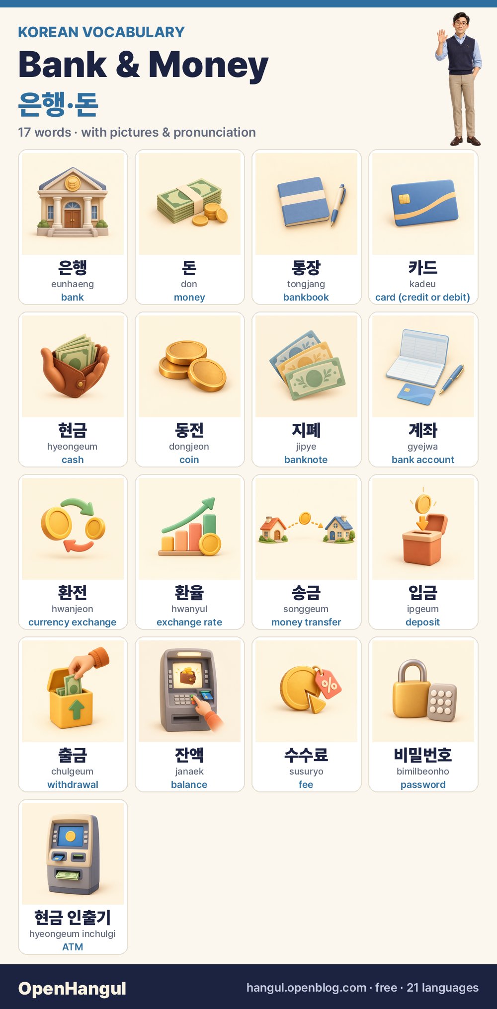 Bank & Uang — 17 kata bahasa Korea yang dipelajari lewat gambar