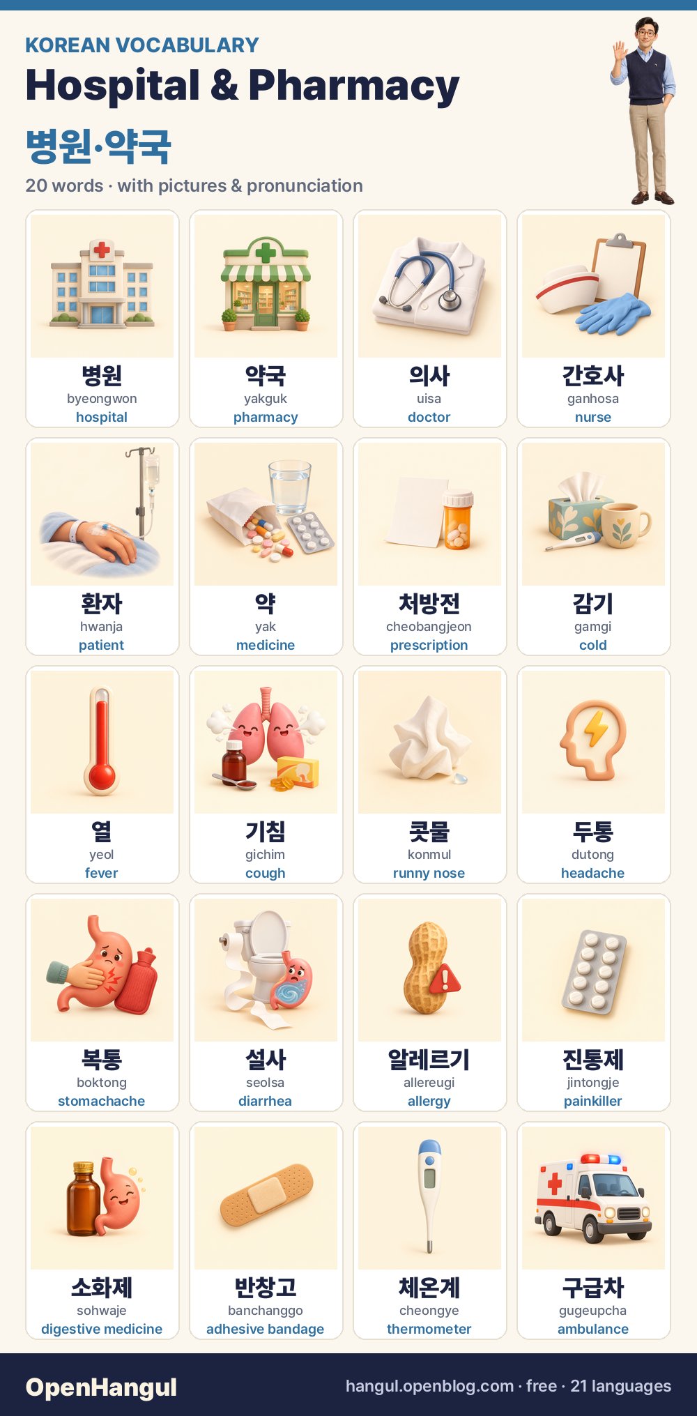 병원과 약국 — 그림으로 배우는 한국어 단어 20개