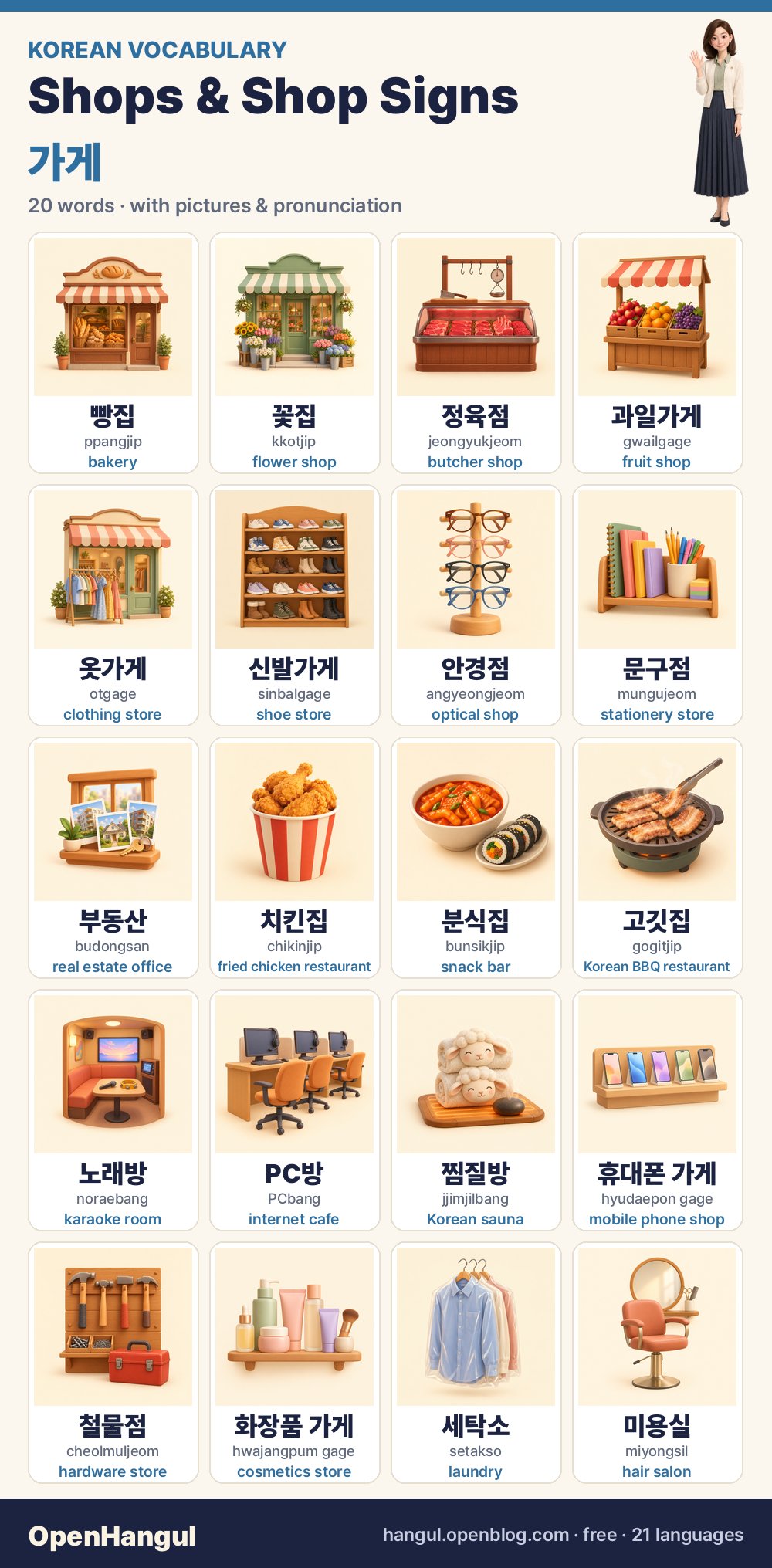 お店と看板 — 絵で学ぶ韓国語の単語20個