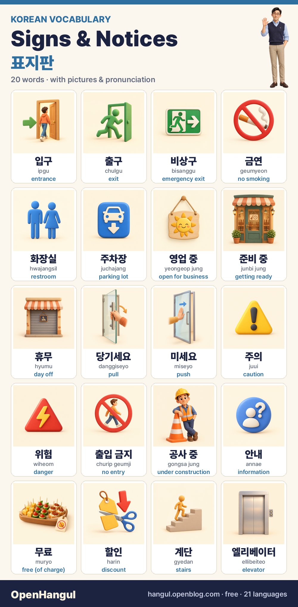Tanda & Pengumuman — 20 kata bahasa Korea yang dipelajari lewat gambar