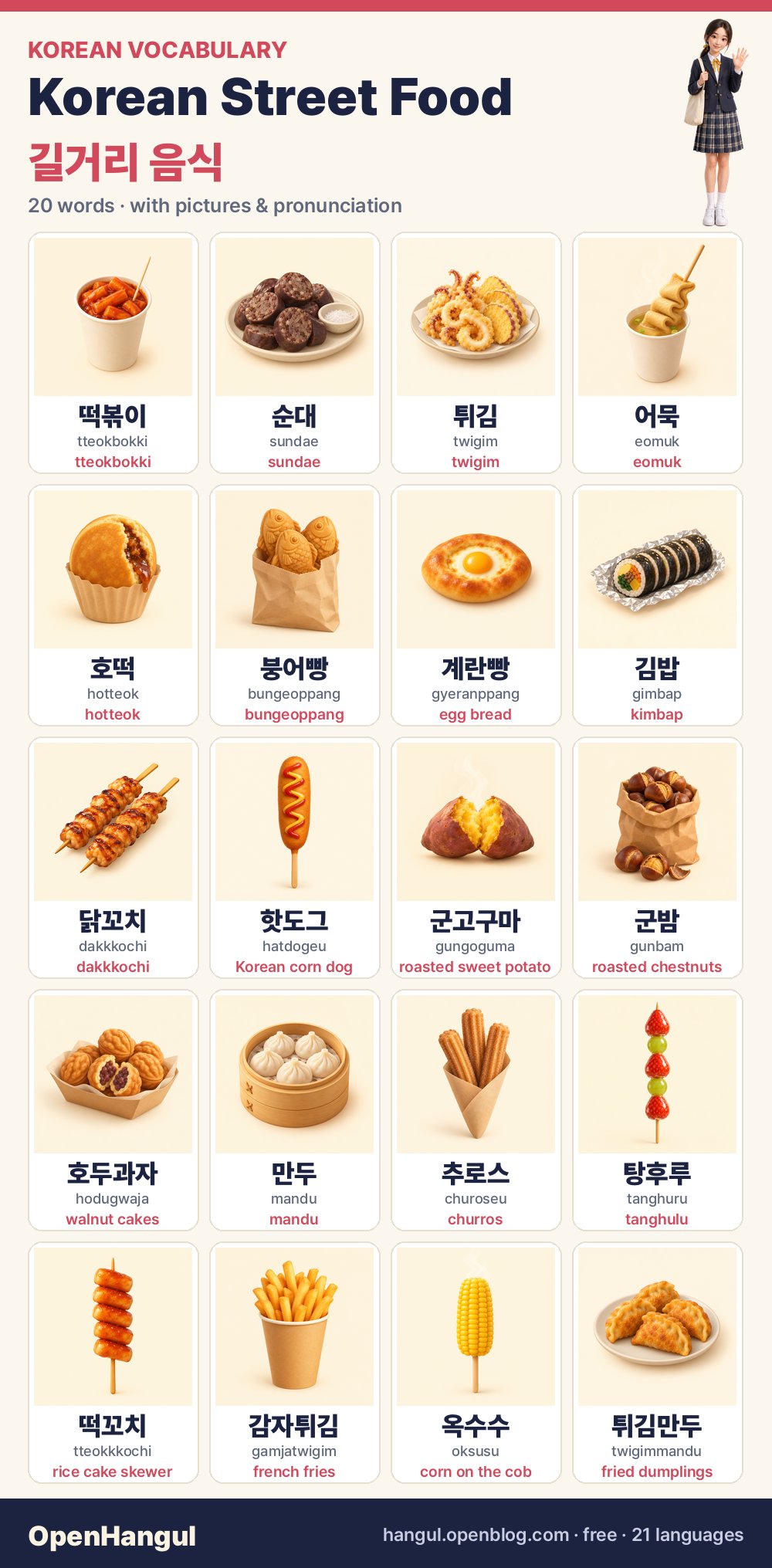 Jajanan Kaki Lima Korea — 20 kata bahasa Korea yang dipelajari lewat gambar