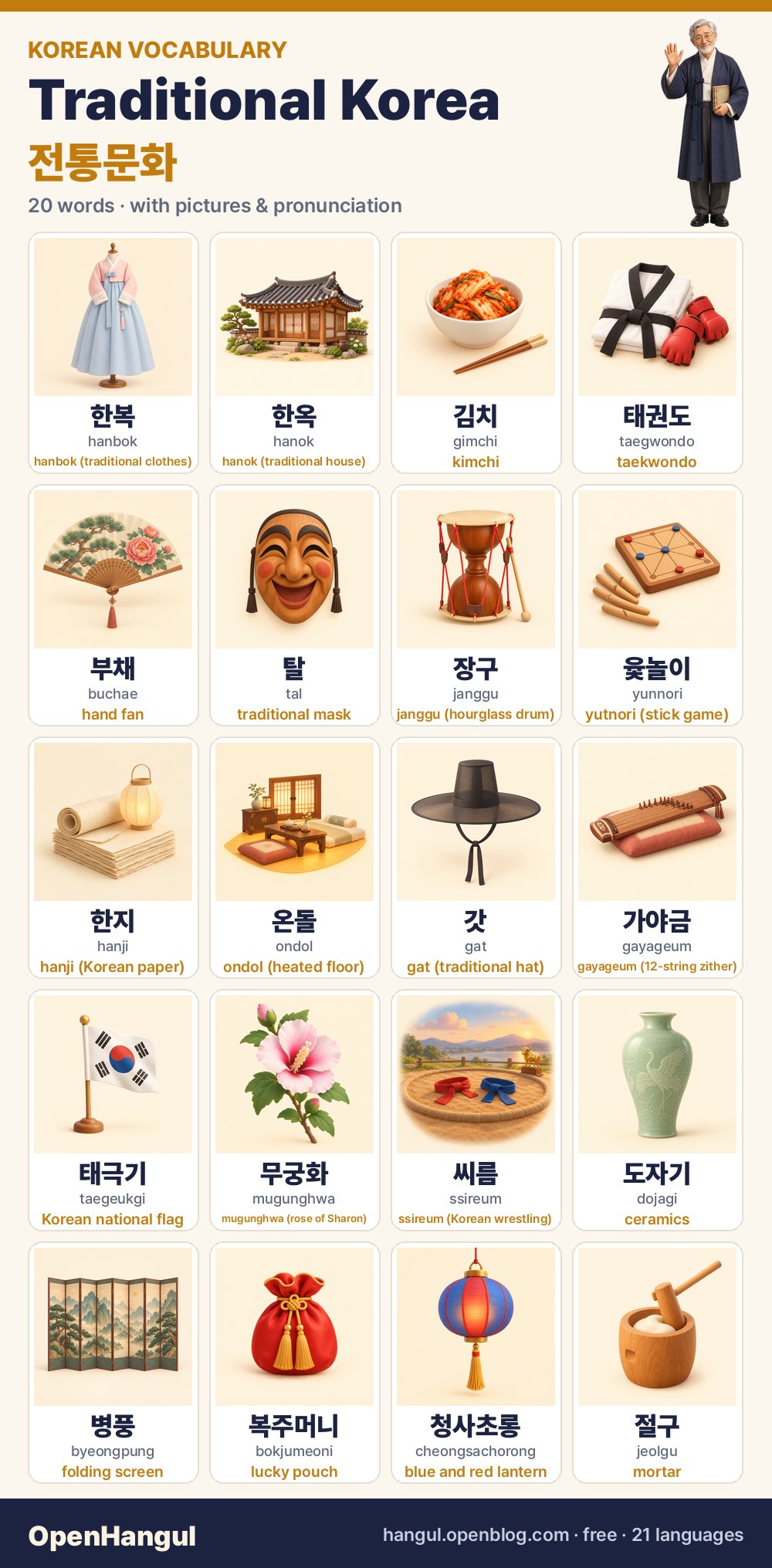 Tradisyonal na Korea — 20 salitang Korean na natututuhan sa pamamagitan ng larawan