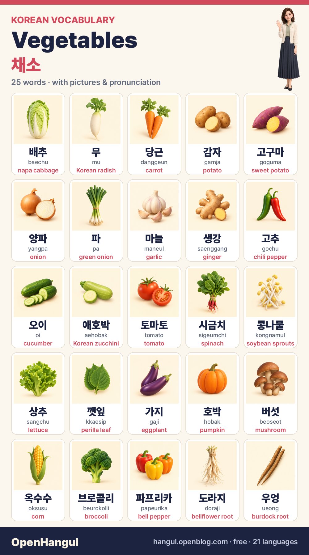 Vegetables — 25 Korean words with pictures